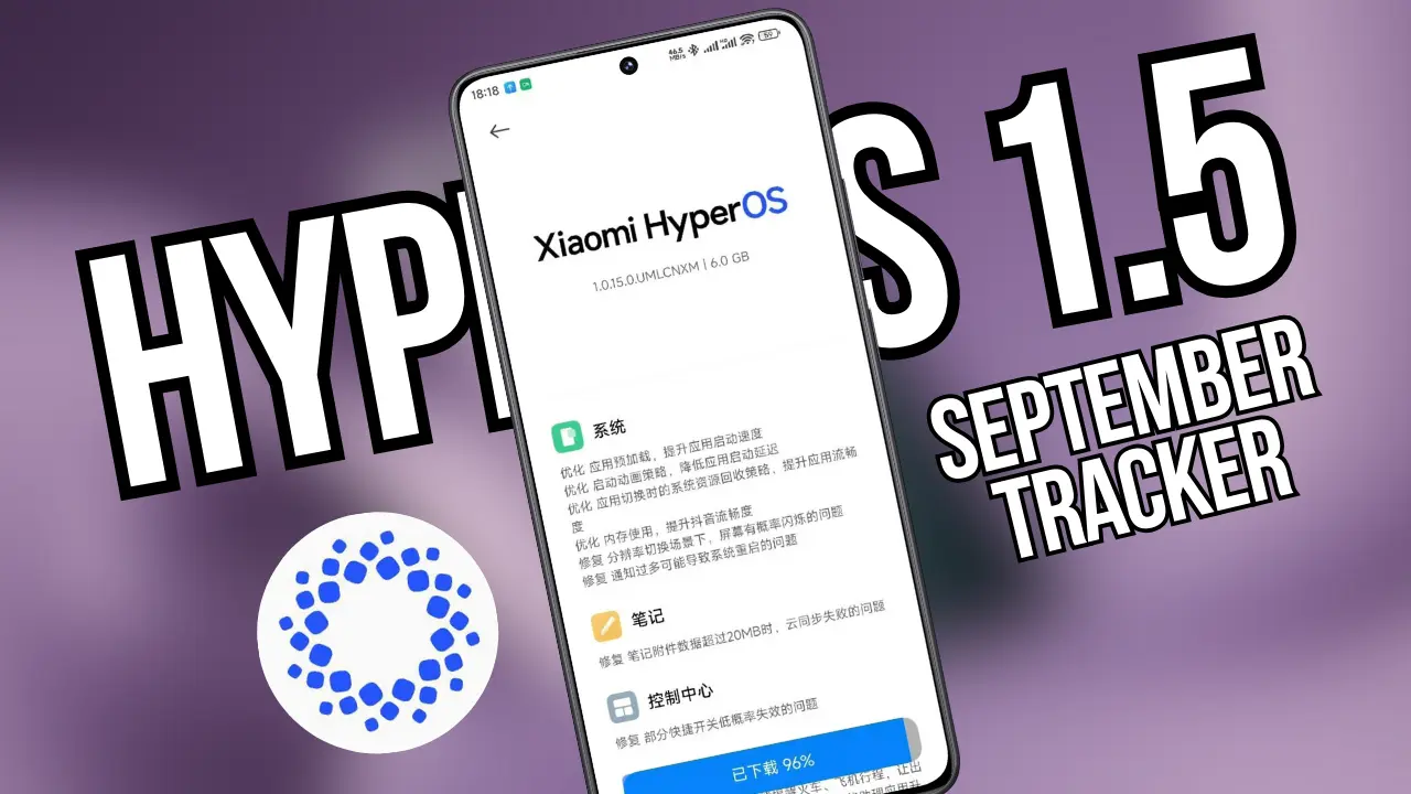 HyperOS 1.5 September updates tracker: Which devices got?