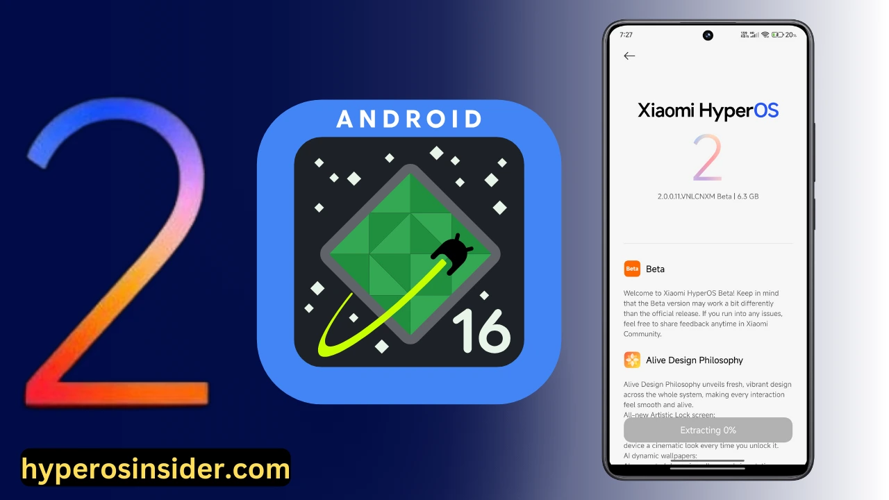 HyperOS 2 Android 16 devices