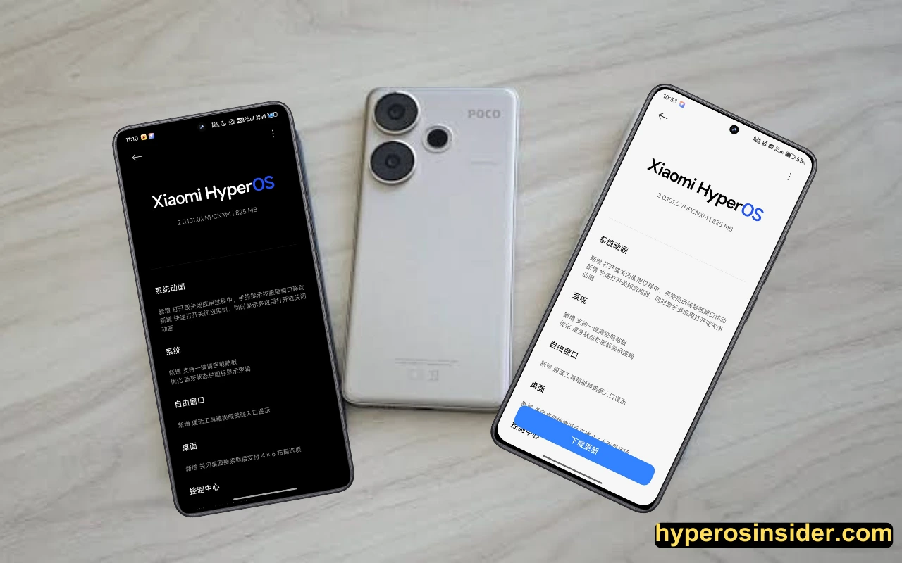 Redmi turbo 3 HyperOS 2.1