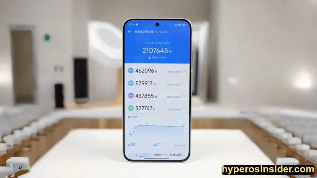 Poco f7