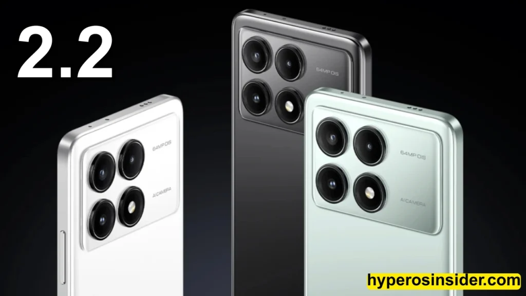 Poco X6 pro