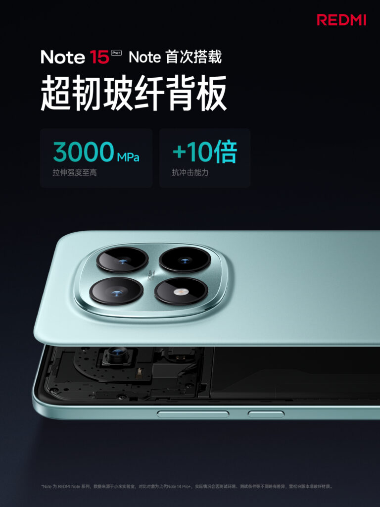 note-15-pro-plus-specs-6