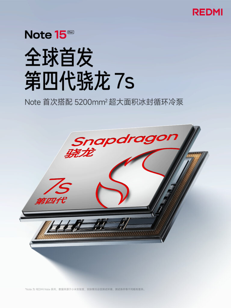 note-15-pro-plus-specs-8